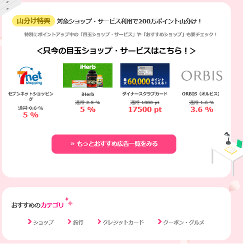 対象広告