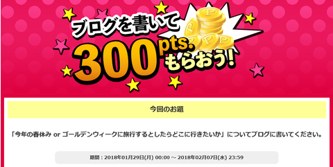 ECナビ ブログ投稿キャンペーン