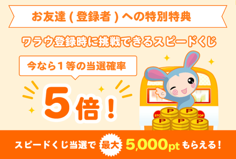 もっと紹介キャンペーン特典