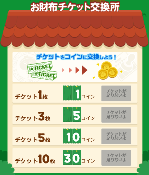お小遣いサイト お財布ドットコム チケット交換所