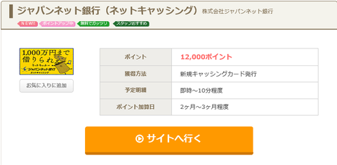 ジャパンネット銀行 ネットキャッシング2