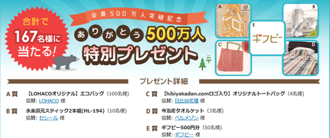 ECナビ プレゼント