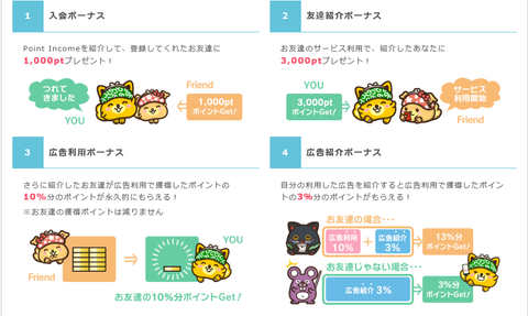 お友達紹介