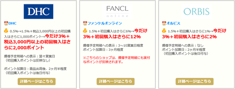 ちょびリッチの日 対象ショップ