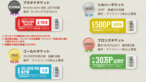 プレゼント