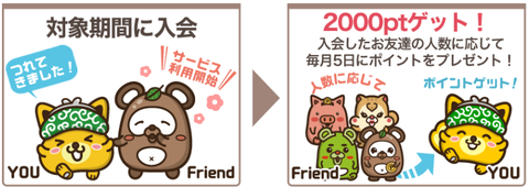 お友達紹介2