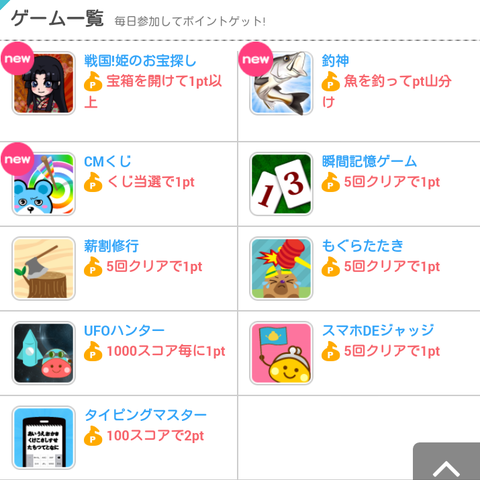 ちょびリッチ ミニゲーム