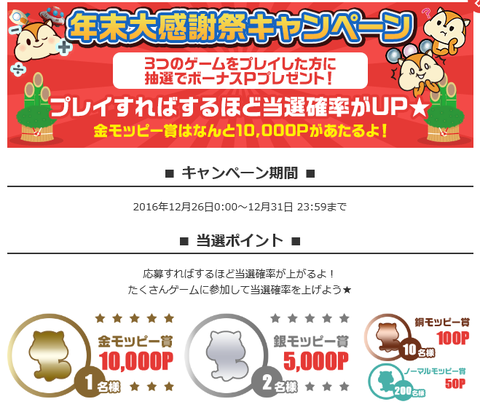 モッピー 年末感謝祭
