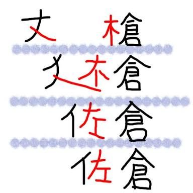 notitle