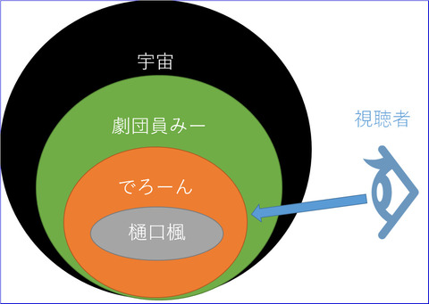 notitle
