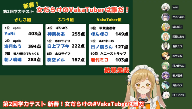 notitle