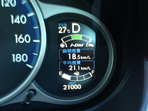 21000km