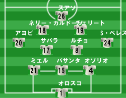 20111205120000