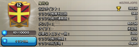 clan