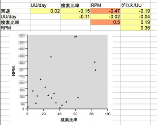 search_rpm3