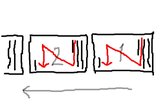 BlogPaint