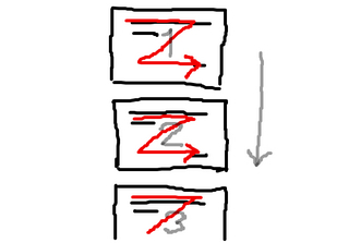BlogPaint
