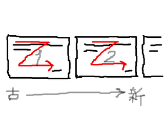 c51f58a7