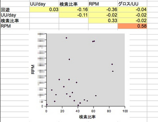 search_rpm1