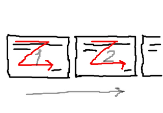 BlogPaint