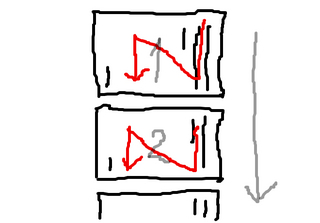BlogPaint