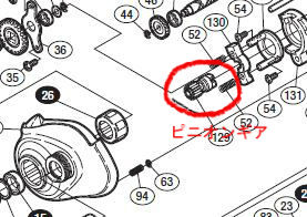 BlogPaint