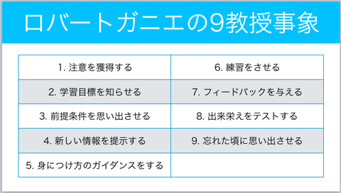 スクリーンショット 2019-03-16 6.22.07 AM