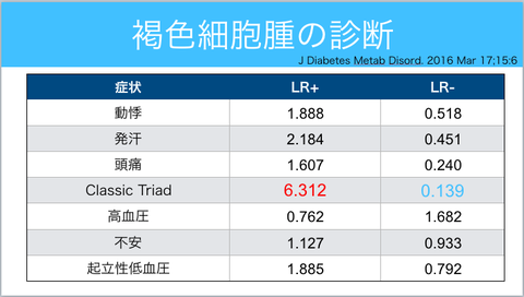 スクリーンショット 2019-03-11 19.00.19