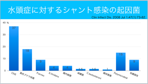 スクリーンショット 2019-03-08 6.18.48 PM