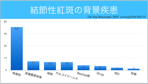 スクリーンショット 2019-03-07 18.35.55