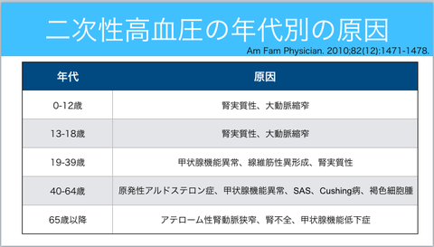 スクリーンショット 2019-03-11 18.39.03
