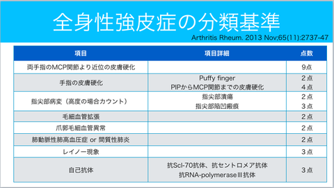 スクリーンショット 2019-04-11 6.47.32 PM