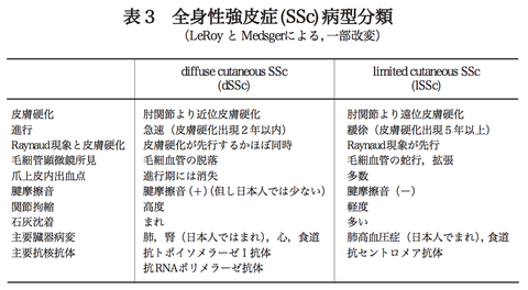スクリーンショット 2019-04-09 13.55.16