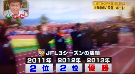 ザ・駅前テレビJFLの成績