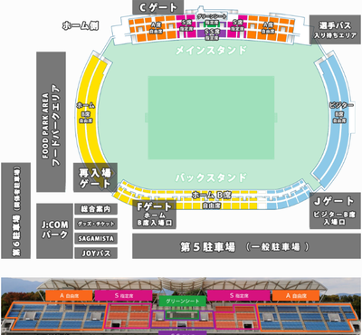 相模原ギオンスタジアム座席