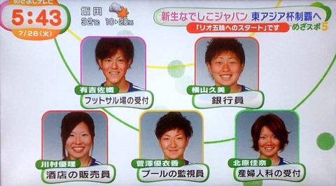 めざましテレビ
