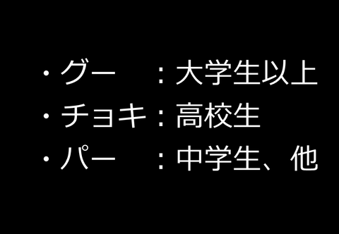 スライド05