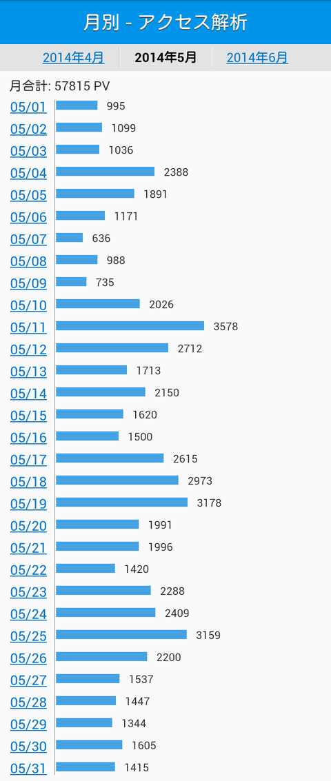 140603Screenshot_2014-06-04-00-03-31