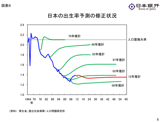 151012_ko120530a2
