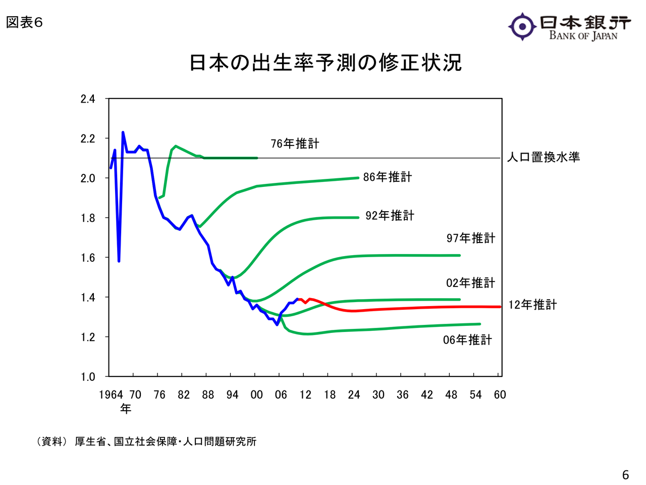 今日保存した最高の画像を転載するスレ 876 [無断転載禁止]©bbspink.com	YouTube動画>1本 ->画像>820枚 
