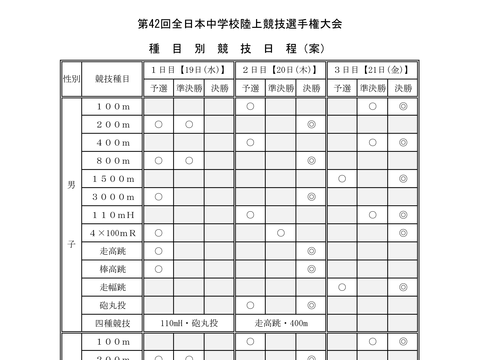 150803_2015TT