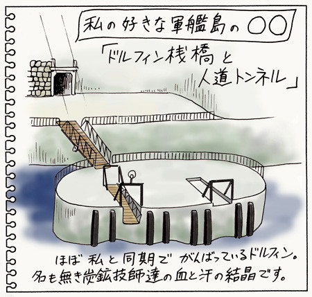 gunkan4右上