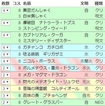 8軸8枚加速4枚キューブガチロボ~コルティプチョ入り