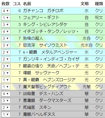 7軸赤抜きダクマガチロボ