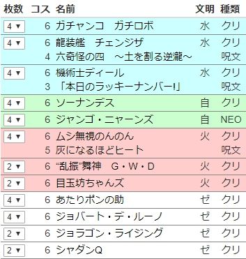 6軸ジョーカーズガチロボ