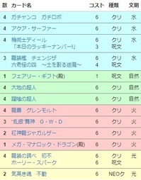 6軸アシダケ抜き受け特化ガチロボ