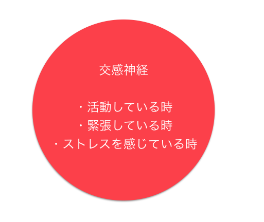 スクリーンショット 2016-04-18 10.20.54