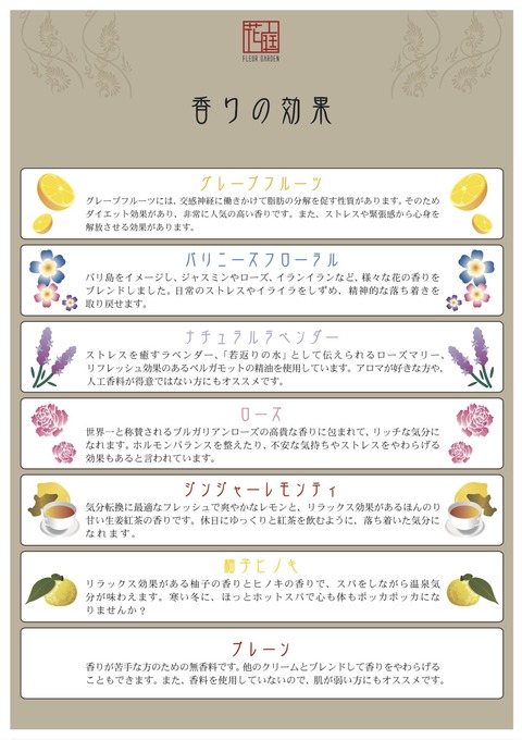 香りの効果レギュラー7種類縦(最新)ver のコピー