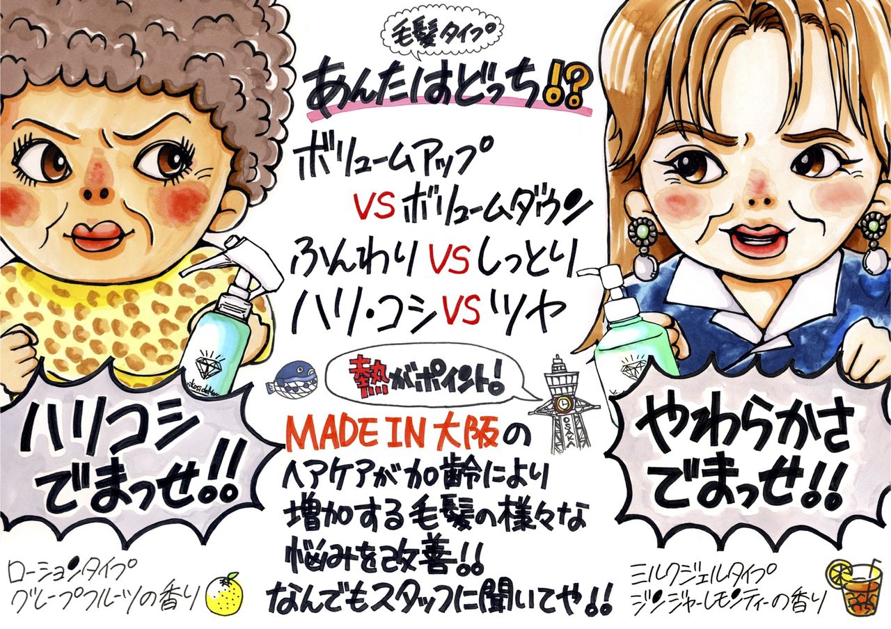 ダイアモンドシリーズ のコピー