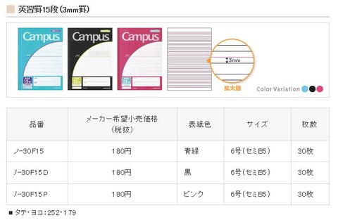 15段